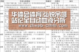 华体会体育