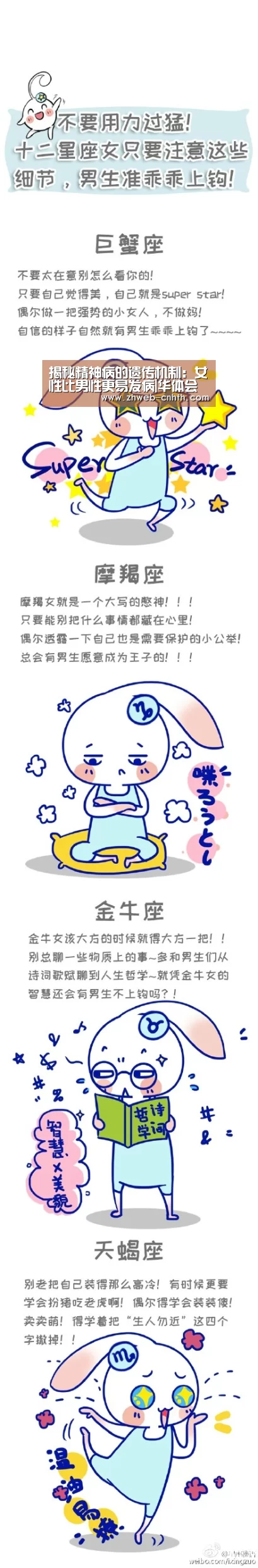 揭秘精神病的遗传机制:女性比男性更易发病|华体会体育(图4) 华体会体育